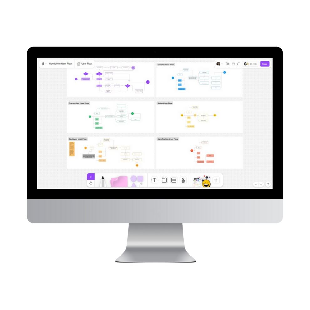 Gif of OpenVoice User Research
